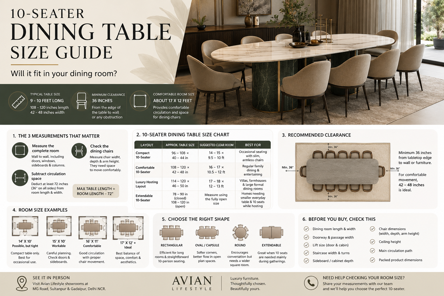 10-Seater Dining Table Size Guide: Will It Fit in Your Dining Room?
